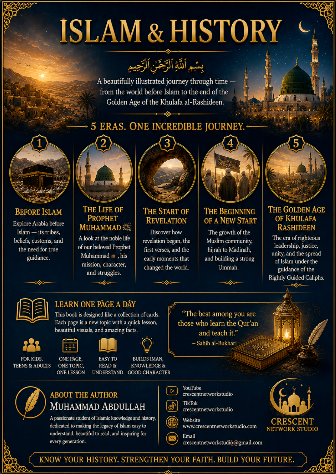 E-Book Islam & History. 3 books Bundle