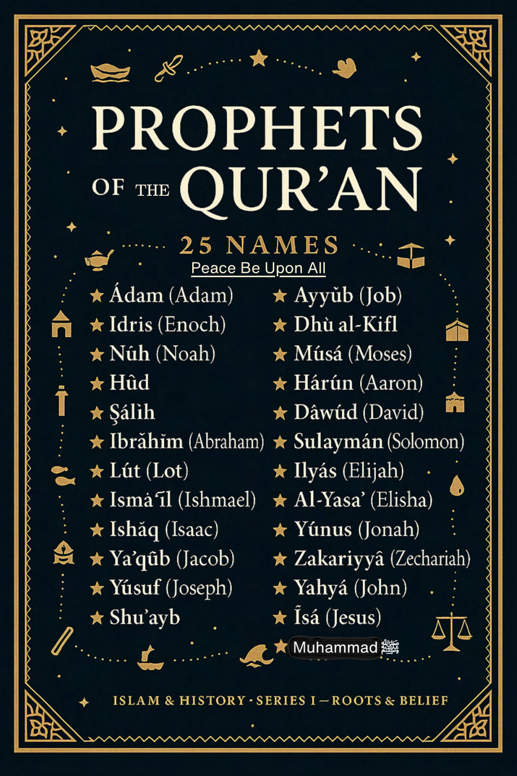 E-Book - Islam & History. Prophets Of The Quran