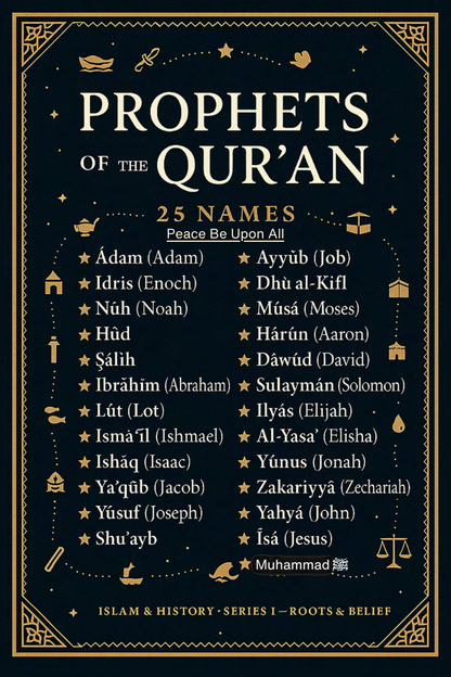 E-Book - Islam & History. Prophets Of The Quran