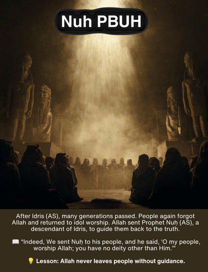 E-Book - Islam & History. Prophets Of The Quran