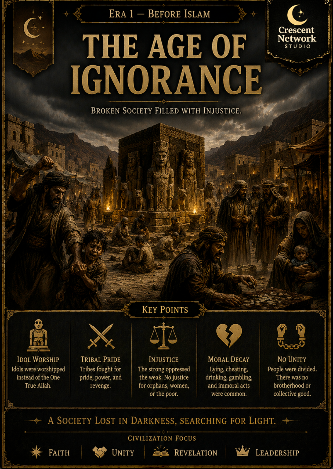 E-Book - Islam & History. Journey From Darkness to Light