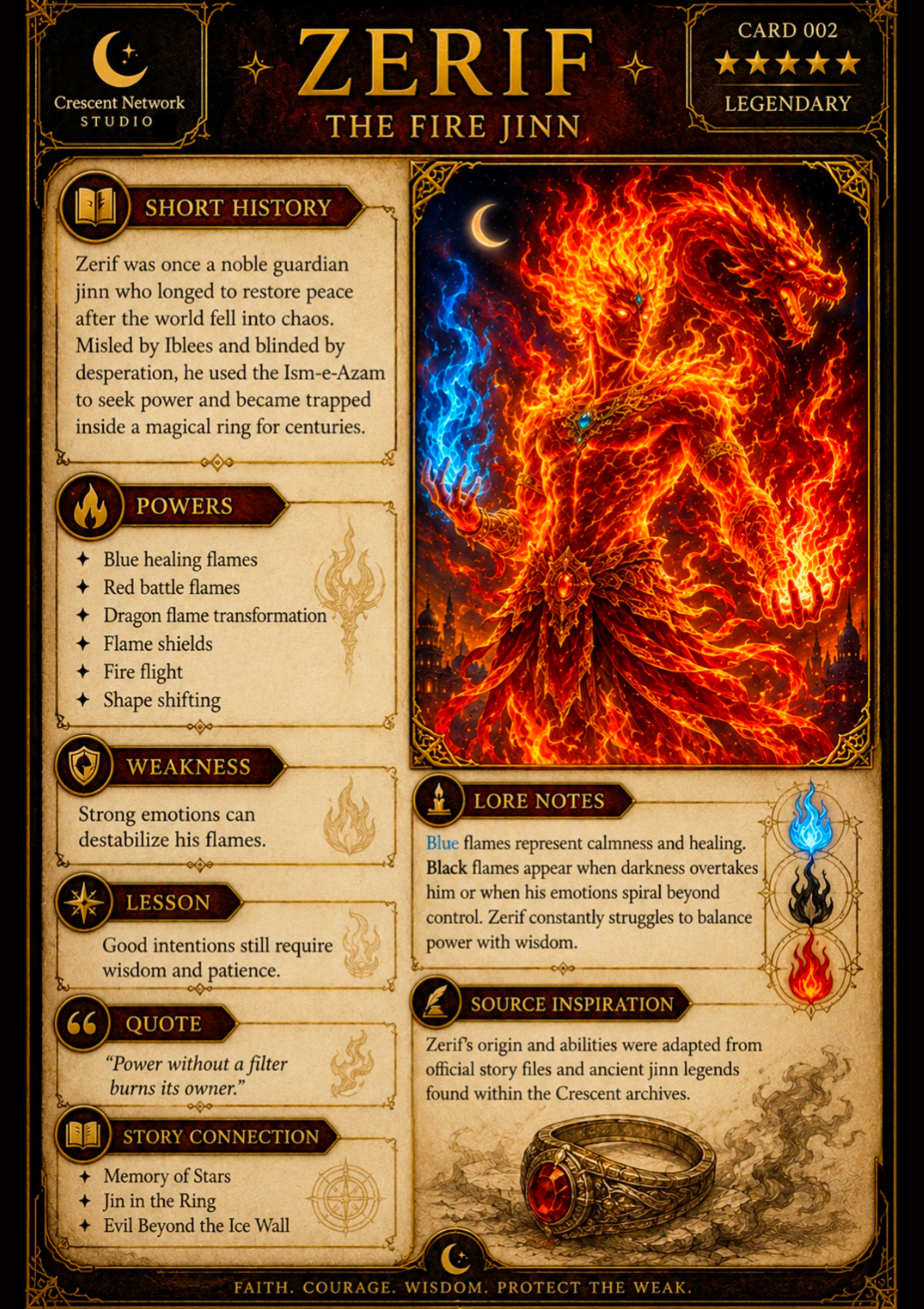 Digital + Printable -. Memory of Stars. Collectible Info Cards