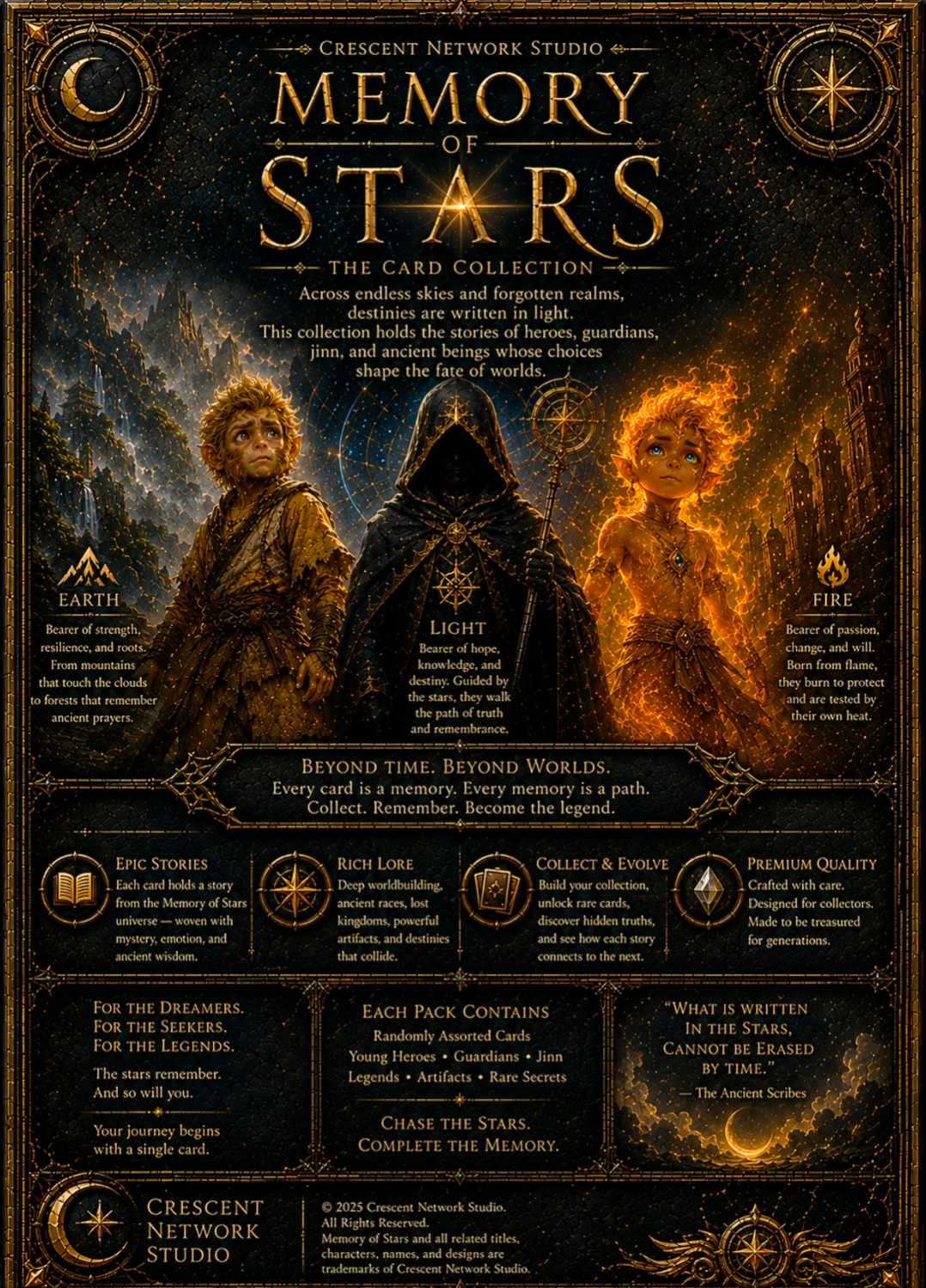 Digital + Printable -. Memory of Stars. Collectible Info Cards